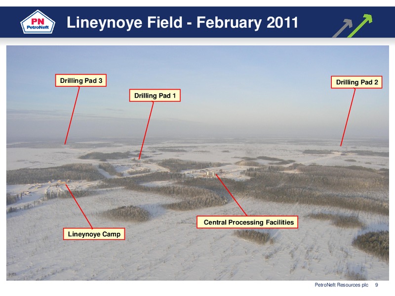 JUNE 2011 INVESTOR PRESENTATION – Petroneft Resources Plc – slide 8