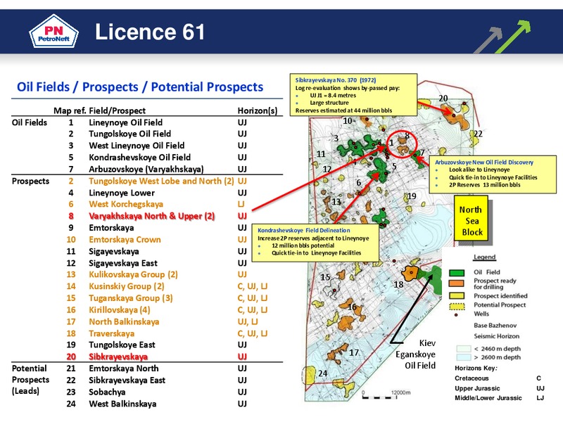 JUNE 2011 INVESTOR PRESENTATION – Petroneft Resources Plc – slide 18
