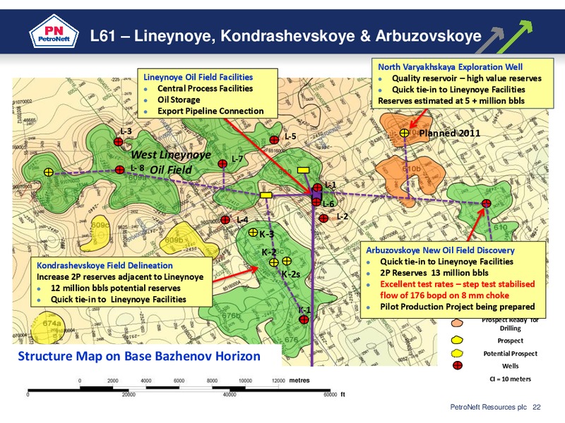 JUNE 2011 INVESTOR PRESENTATION – Petroneft Resources Plc – slide 21