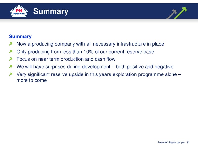 JUNE 2011 INVESTOR PRESENTATION – Petroneft Resources Plc – slide 32