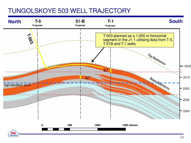 Annual General Meeting – Petroneft Resources Plc – slide 17