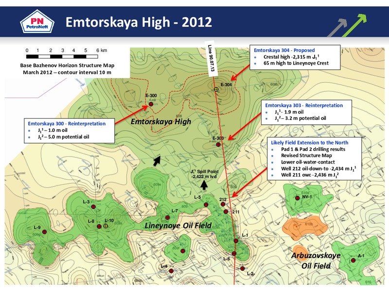 Annual General Meeting – Petroneft Resources Plc – slide 26