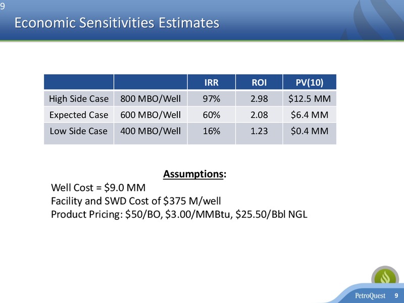 January 2018 Corporate Presentation – Petroquest Energy Inc. – slide 8