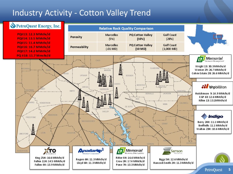 January 2016 Investor Presentation – Petroquest Energy Inc. – slide 4