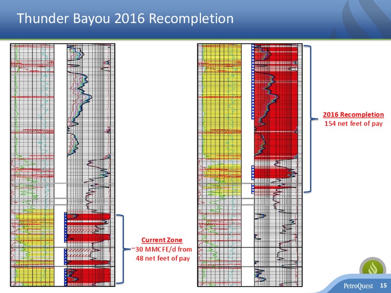 January 2016 Investor Presentation – Petroquest Energy Inc. – slide 14