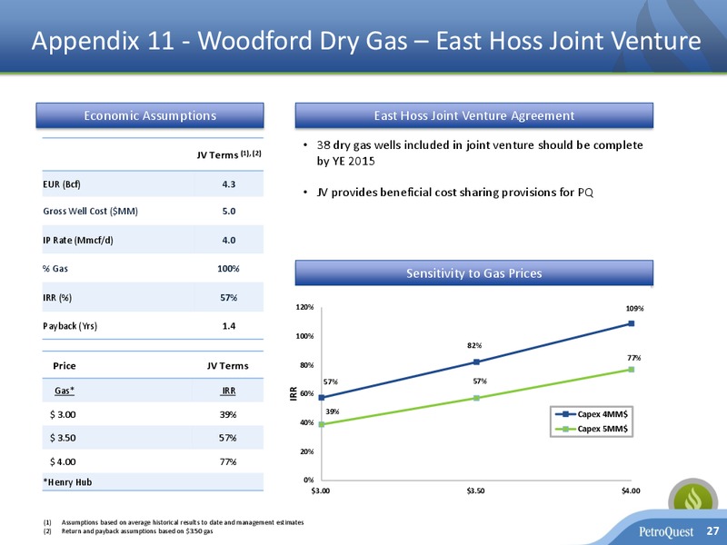 January 2016 Investor Presentation – Petroquest Energy Inc. – slide 26