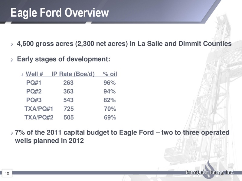 MARCH 2012 INVESTOR PRESENTATION – Petroquest Energy Inc. – slide 12