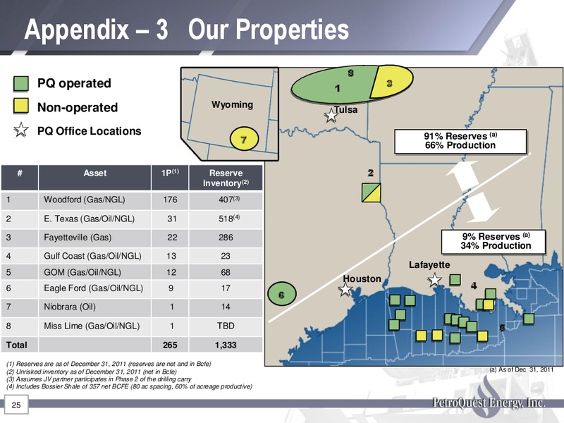MARCH 2012 INVESTOR PRESENTATION – Petroquest Energy Inc. – slide 25