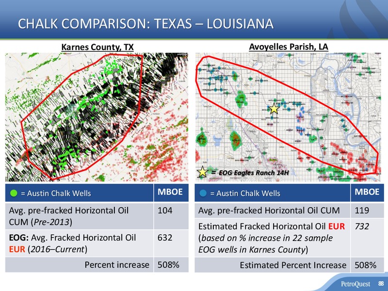May 2018 Investor Presentation – Petroquest Energy Inc. – slide 7