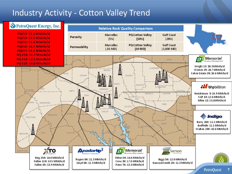 June 2016 Corporate Presentation – Petroquest Energy Inc. – slide 6