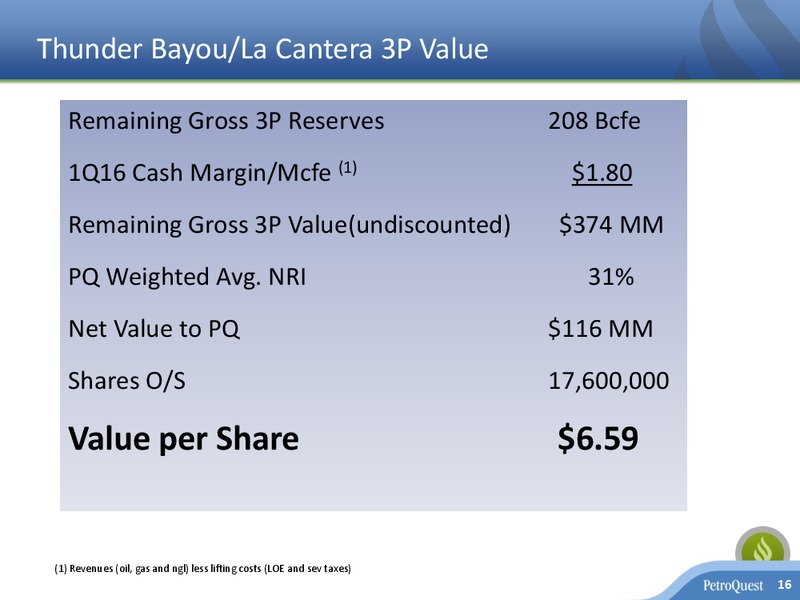 June 2016 Corporate Presentation – Petroquest Energy Inc. – slide 15