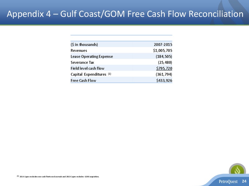 June 2016 Corporate Presentation – Petroquest Energy Inc. – slide 23