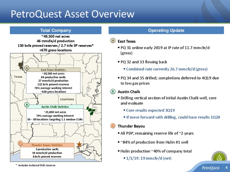June 2019 Corporate Presentation – Petroquest Energy Inc. – slide 4