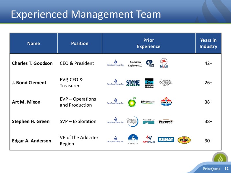June 2019 Corporate Presentation – Petroquest Energy Inc. – slide 12