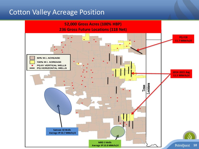August 2015 Investor Presentation – Petroquest Energy Inc. – slide 9