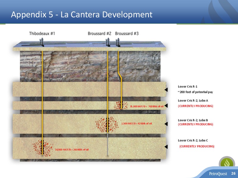 EnerCom The Oil and Gas Conference – Petroquest Energy Inc. – slide 25