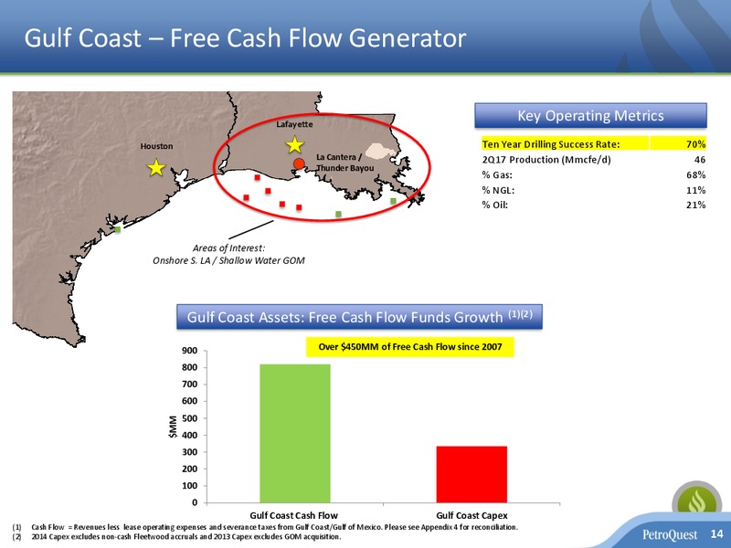 September 2017 Corporate Presentation – Petroquest Energy Inc. – slide 13