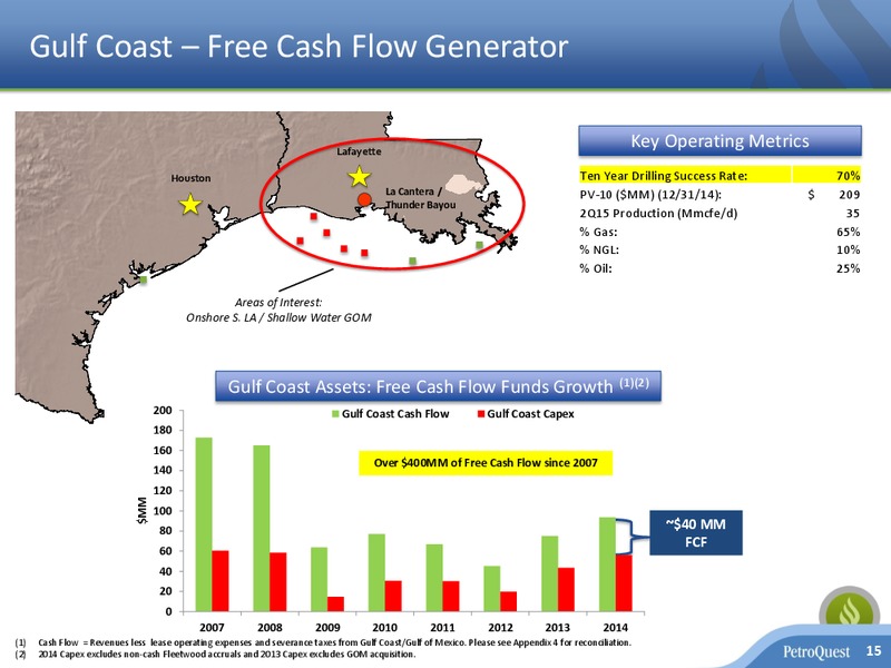 IPAA OGIS San Francisco – Petroquest Energy Inc. – slide 14