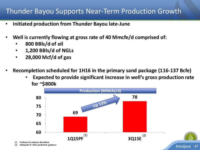 IPAA OGIS San Francisco – Petroquest Energy Inc. – slide 16