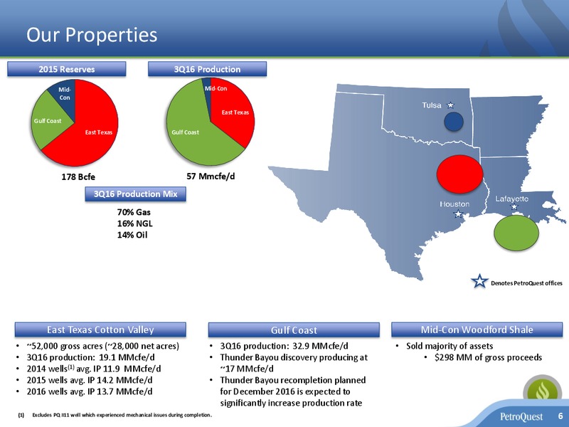 November 2016 Investor Presentation – Petroquest Energy Inc. – slide 5