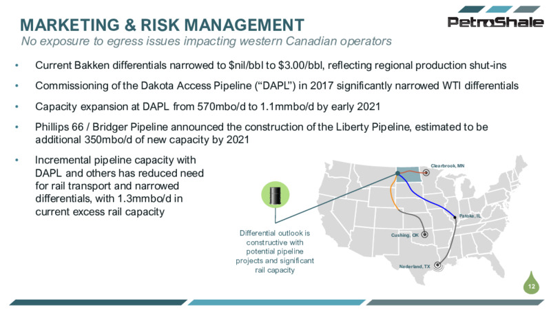 May 2020 Investor Presentation – Petroshale Inc. – slide 12
