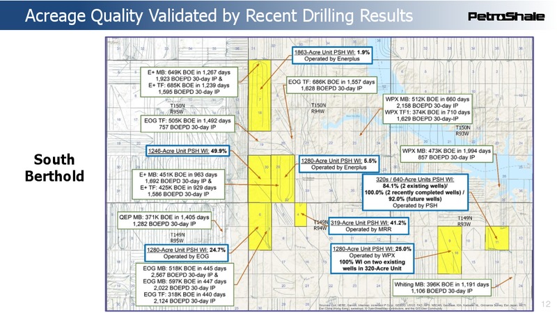 May 2018 Investor Presentation – Petroshale Inc. – slide 12