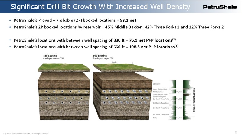 July 2019 AGMP Presentation – Petroshale Inc. – slide 8