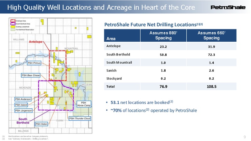 July 2019 AGMP Presentation – Petroshale Inc. – slide 9