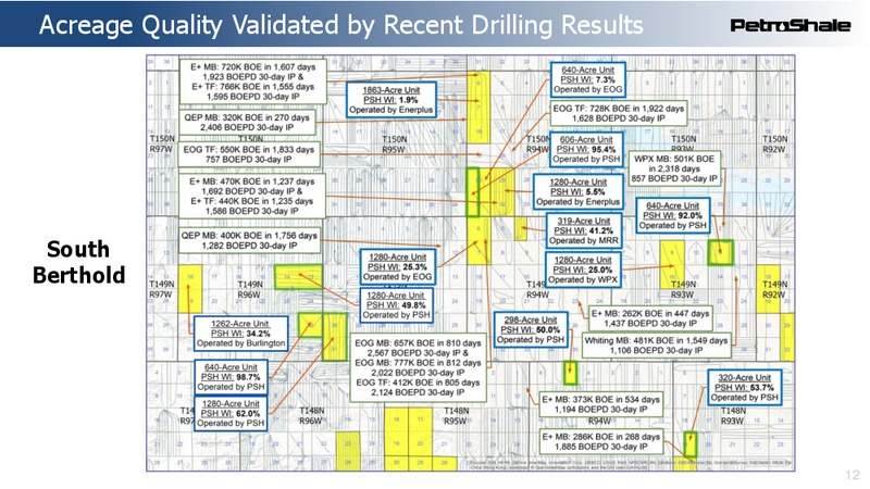 July 2019 AGMP Presentation – Petroshale Inc. – slide 12