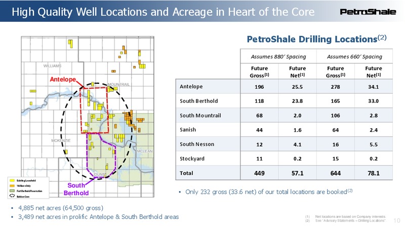 The Enercom Oil and Gas Conference – Petroshale Inc. – slide 7