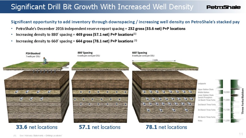 The Enercom Oil and Gas Conference – Petroshale Inc. – slide 8