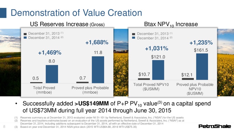 EnerCom 2015 Conference – Petroshale Inc. – slide 6