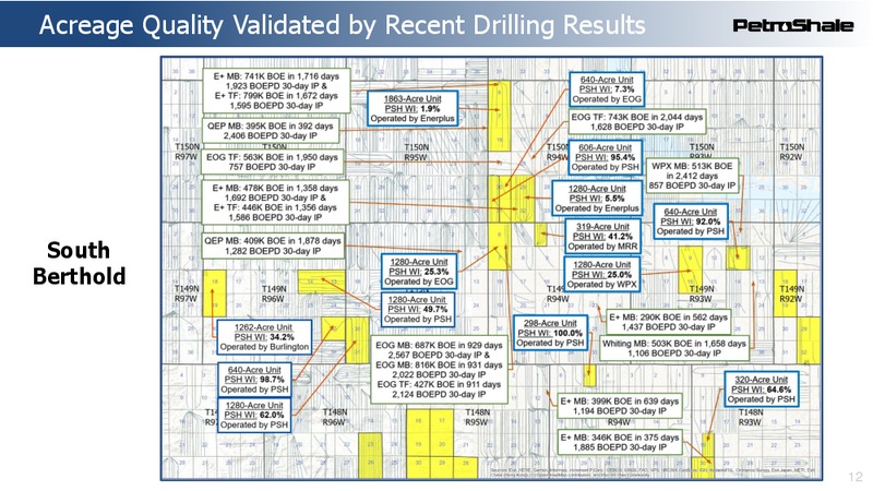 October 2019 Investor Presentation – Petroshale Inc. – slide 12