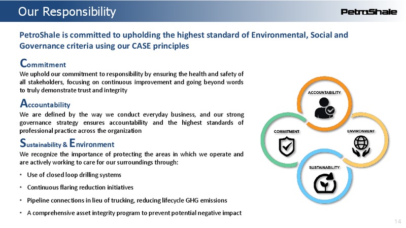 October 2019 Investor Presentation – Petroshale Inc. – slide 14