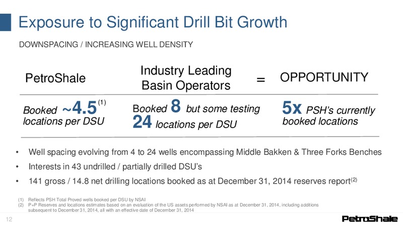 Corporate Presentation November 2015 – Petroshale Inc. – slide 10