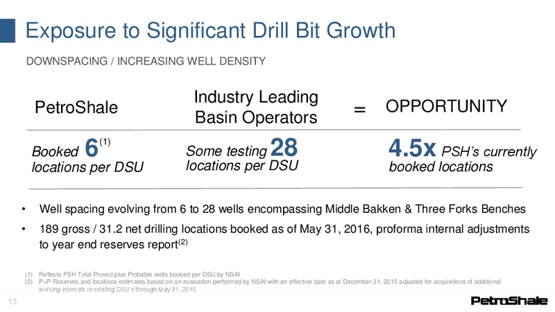 November 2016 Investor Presentation – Petroshale Inc. – slide 11