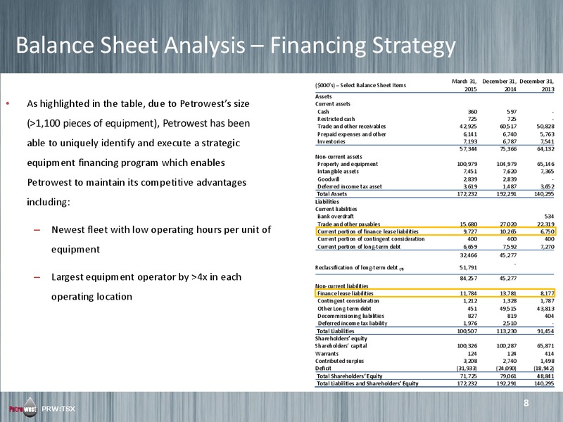 JUNE 2015 INVESTOR PRESENTATION – Petrowest Corporation – slide 7