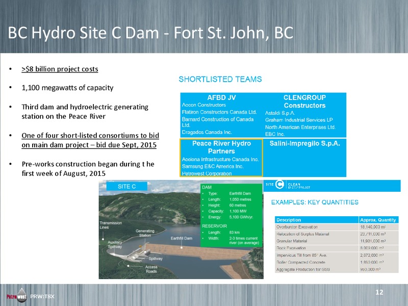 August 2015 Investor Presentation – Petrowest Corporation – slide 10