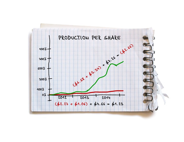 May 2015 Annual General Meeting – Peyto Exploration & Development Corp – slide 20