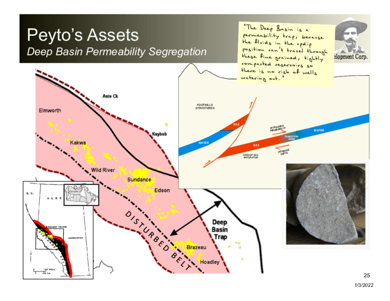 January 2022 Corporate Presentation – Peyto Exploration & Development Corp – slide 25