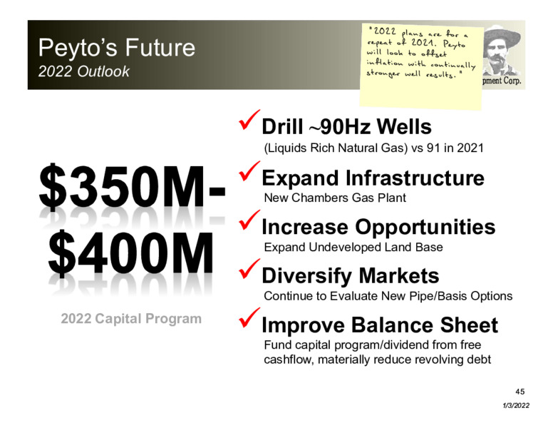 January 2022 Corporate Presentation – Peyto Exploration & Development Corp – slide 45