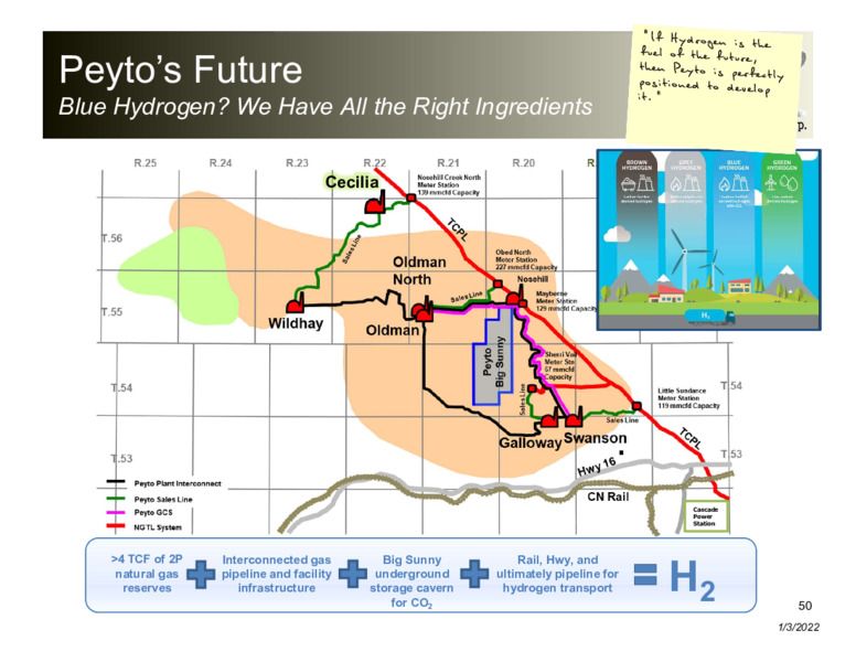 January 2022 Corporate Presentation – Peyto Exploration & Development Corp – slide 50