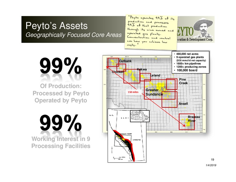 January 2019 Corporate Presentation – Peyto Exploration & Development Corp – slide 18