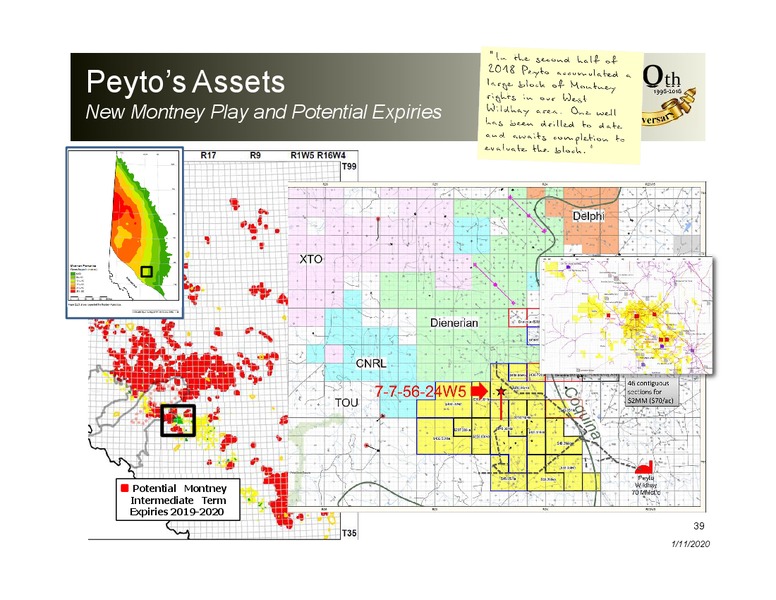 January 2020 Investor Presentation – Peyto Exploration & Development Corp – slide 37