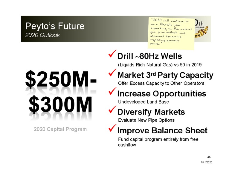 January 2020 Investor Presentation – Peyto Exploration & Development Corp – slide 43