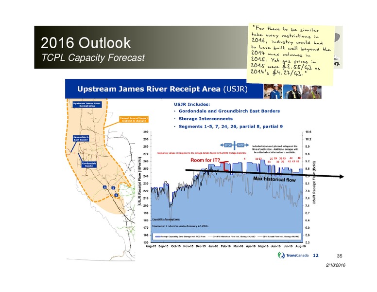 January 2016 Investor Presentation – Peyto Exploration & Development Corp – slide 34