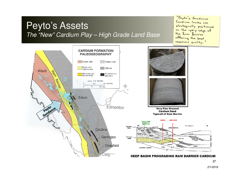 February 2019 Corporate Presentation – Peyto Exploration & Development Corp – slide 26