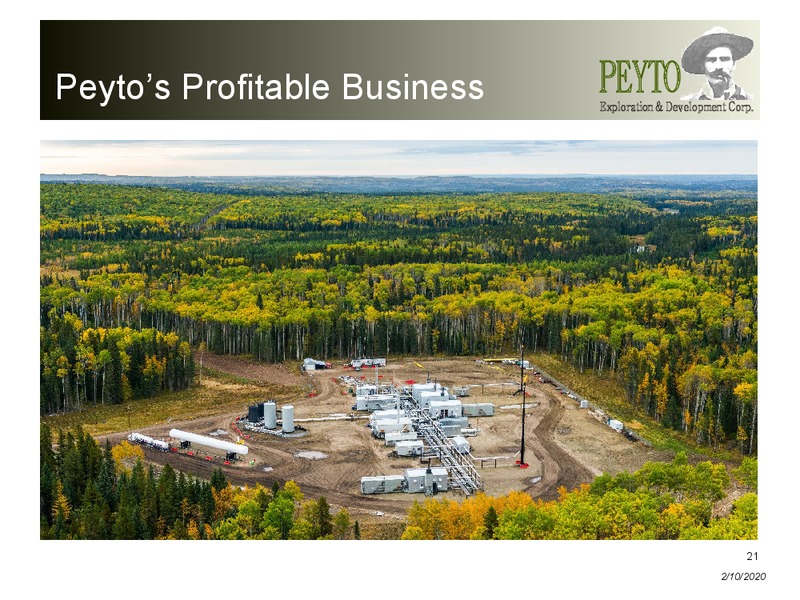 February 2020 Investor Presentation – Peyto Exploration & Development Corp – slide 20