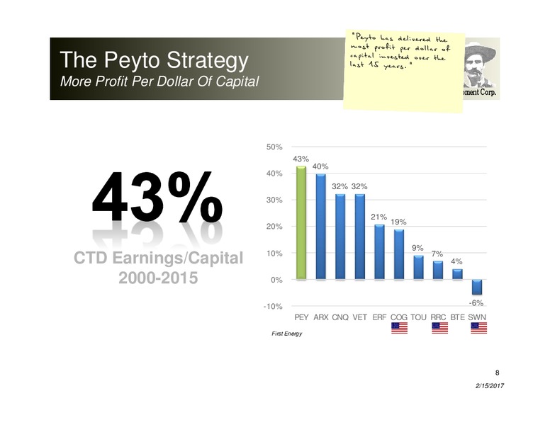 February 2017 Investor Presentation – Peyto Exploration & Development Corp – slide 7
