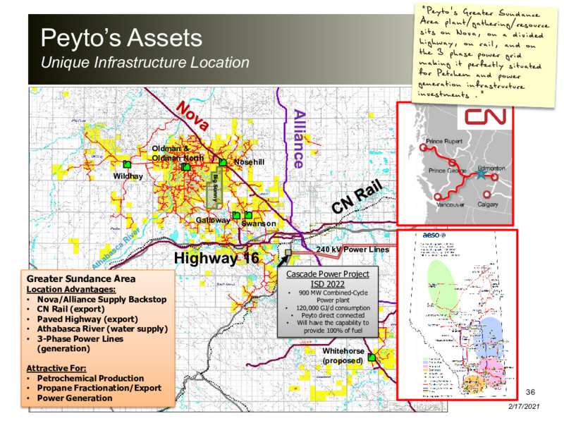 February 2021 Corporate Presentation – Peyto Exploration & Development Corp – slide 35
